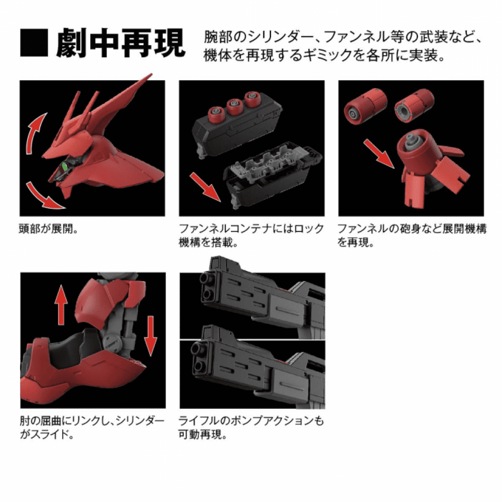 Giới thiệu mô hình lắp ráp Gundam RG MSN-04 Sazabi 15 Phần đầu Gundam RG MSN-04 Sazabi và rất nhiều phụ kiện