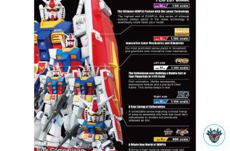 Phân loại Gundam: Có những loại mô hình Gundam nào?