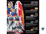 Phân loại Gundam: Có những loại mô hình Gundam nào?